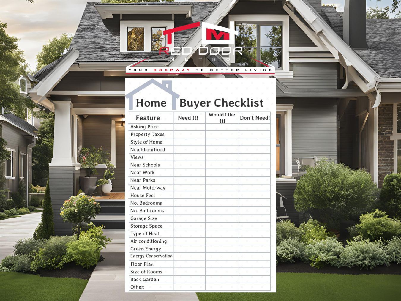 Home Buying Checklist